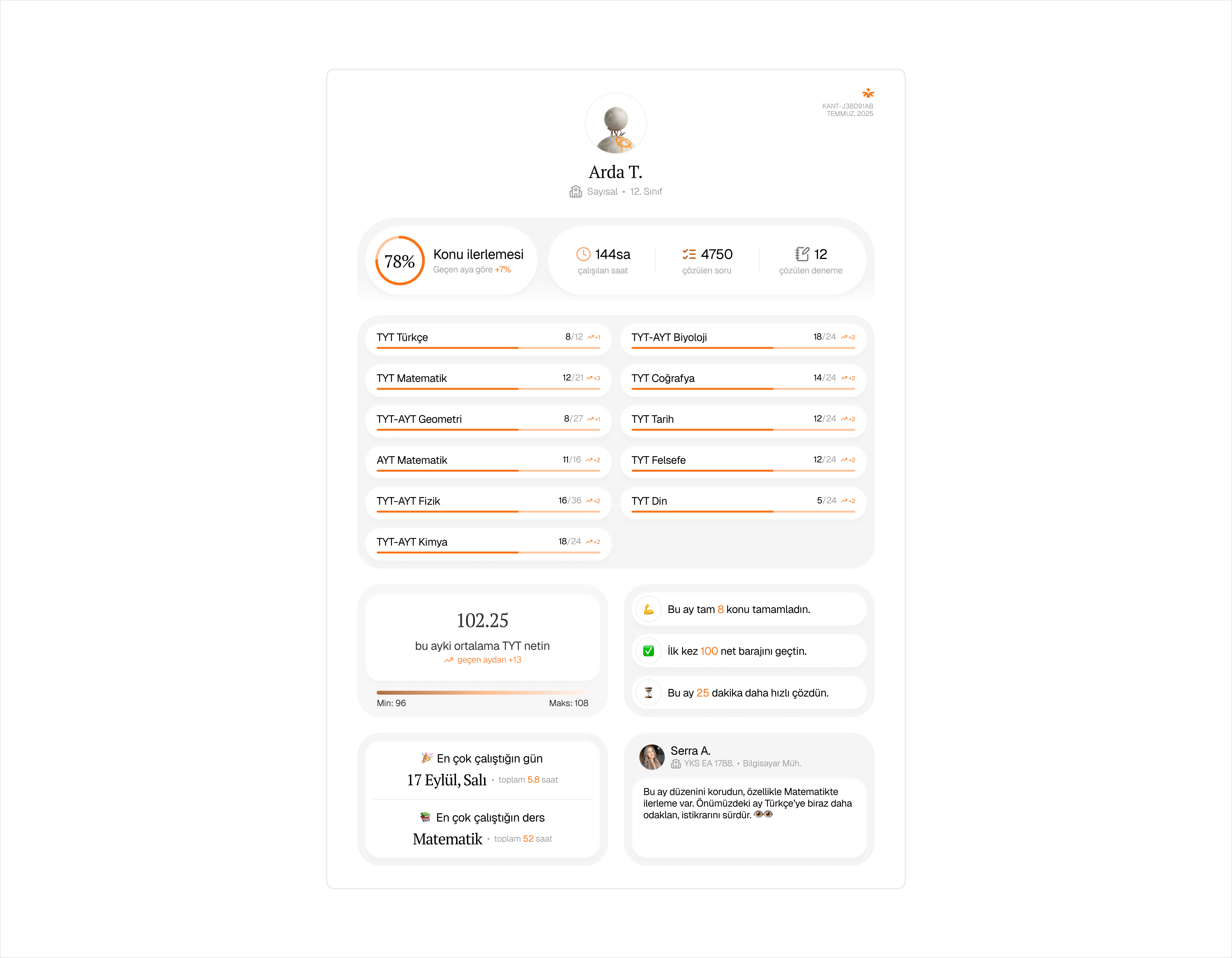 Monthly Student Report